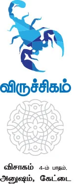 சனிப்பெயர்ச்சி பலன்கள்!