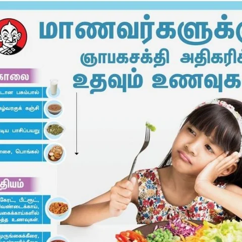 மாணவர்களின் சோர்வைப் போக்கி ஞாபக சக்தியை மேம்படுத்தும் உணவுகள்! #Infographic