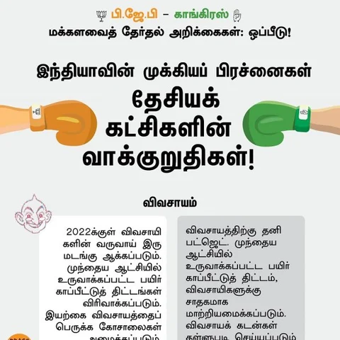 விவசாயம் முதல் காஷ்மீர் வரை.. என்ன சொல்கின்றன பி.ஜே.பி, காங்கிரஸ் தேர்தல் அறிக்கைகள்? #VikatanInfographics