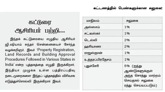 பத்திரப்பதிவு: மோசடியைத் தவிர்க்க பக்கா வழிகள்!
