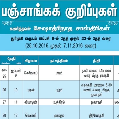 பஞ்சாங்கக் குறிப்புகள்