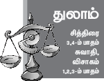மன்மத வருடம் புதன் பலன்கள்