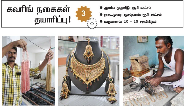 நம்பிக்கை... வளர்ச்சி... லாபம்...