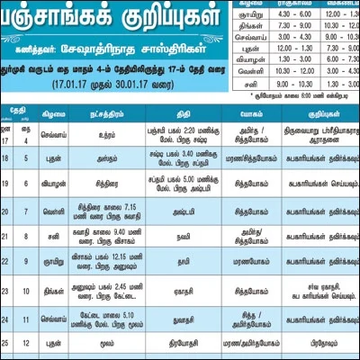 பஞ்சாங்கக் குறிப்புகள்