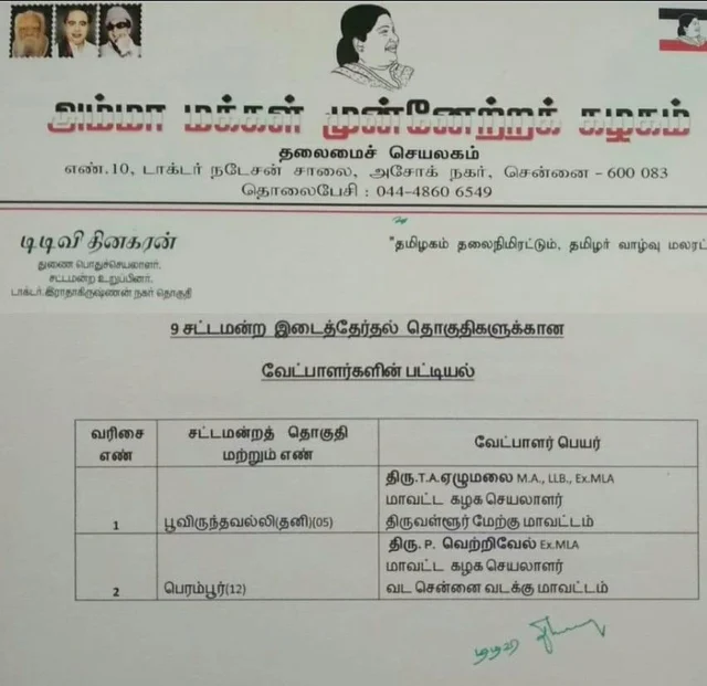 தகுதி நீக்கம் செய்யப்பட்டவர்கள் மீண்டும் போட்டி - வெளியானது அ.ம.மு.க வேட்பாளர் பட்டியல்