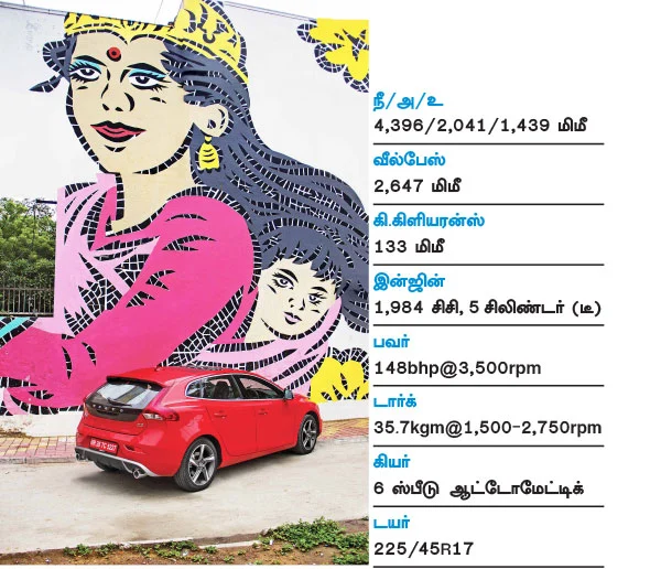 வால்வோவின் அட்டகாச கார் !