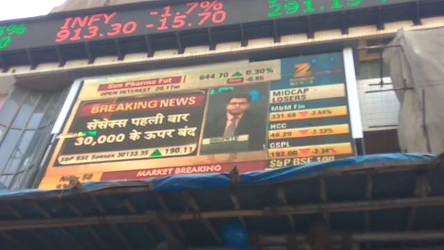 வரலாறு காணாத எழுச்சியில் பங்குச்சந்தை!