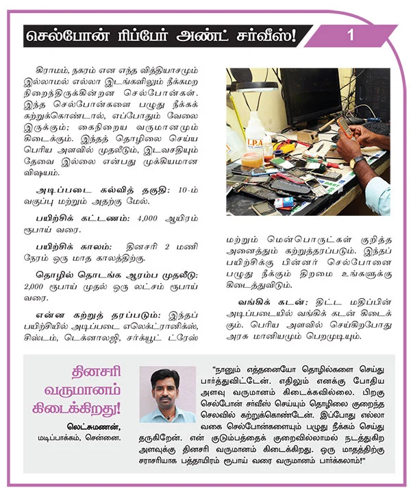 எளிய பயிற்சிகள்... எக்கச்சக்க வருமானம்!
