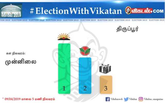 உலகத் தமிழர்களின் சாய்ஸ் இது தான்!