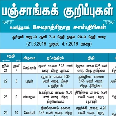 பஞ்சாங்கக் குறிப்புகள்