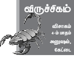மன்மத வருடம் புதன் பலன்கள்