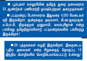 என் ஊர் - பிரபலங்கள் பெண் எடுத்த ஊர் !
