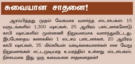 பிசினஸ் தந்திரங்கள்!