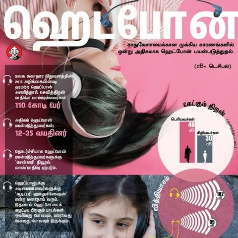 ஹெட்போனும் காதுமா சுத்துறவரா நீங்க... இதப்படிங்க முதல்ல! #HighAlert #VikatanInfographics