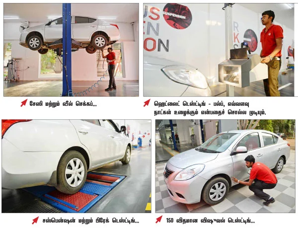 கார் - மாஸ்டர் ஹெல்த் செக்கப்!