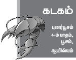 மன்மத வருடம் புதன் பலன்கள்
