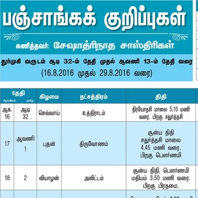 பஞ்சாங்கக் குறிப்புகள்