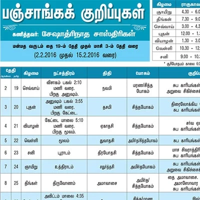 பஞ்சாங்கக் குறிப்புகள்