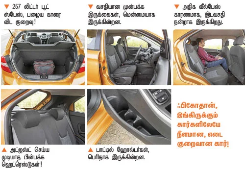 பவர்ஃபுல் ஃபிகோ போட்டியில் வெல்லுமா?