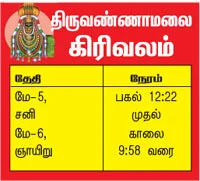 வரம் கொடுக்கும் வழிபாடுகள்!