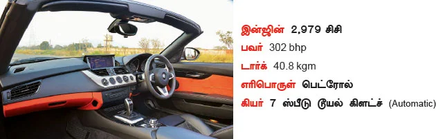 பறக்கும் படகு! BMW Z4