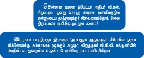 வித்தியாச வித்வான்!