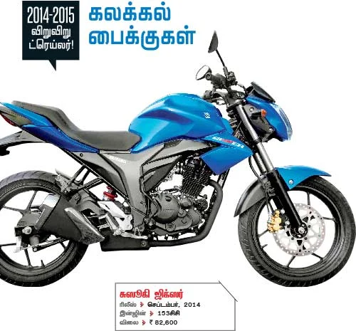 அசத்தல் கார்கள்