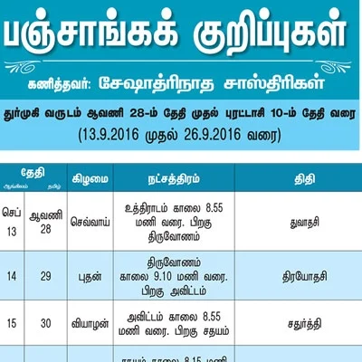 பஞ்சாங்கக் குறிப்புகள்