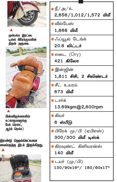 43 லட்ச ரூபாய் பைக்!