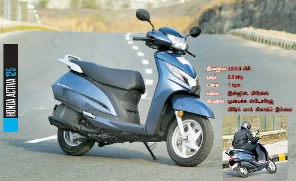 இந்தியாவின் சிறந்த ஸ்கூட்டர்?