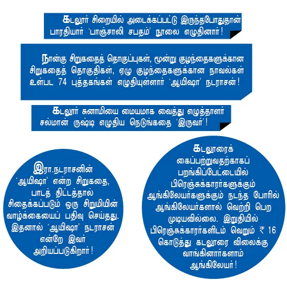என் ஊர்!