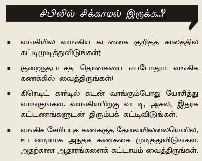 சிபில் ரிப்போர்ட்... தவறுகளுக்கு யார் பொறுப்பு..?