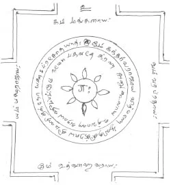 திருமணத்தடை நீக்கும் கந்தர்வ ராஜ வழிபாடு..!
