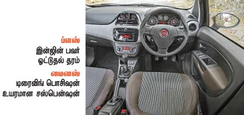 இந்தியாவின் பவர்ஃபுல் க்ராஸ்ஓவர்!