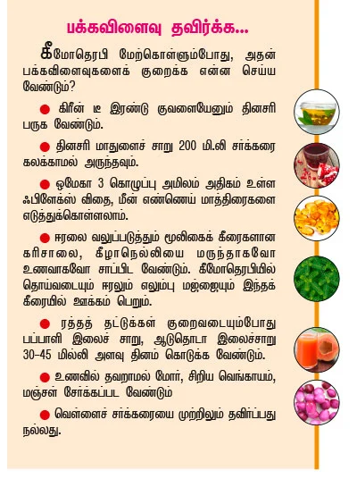 உயிர் பிழை - 7
