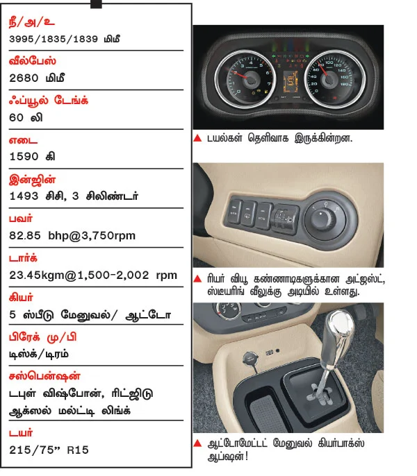 ரொம்ப டஃப் எஸ்யுவி!