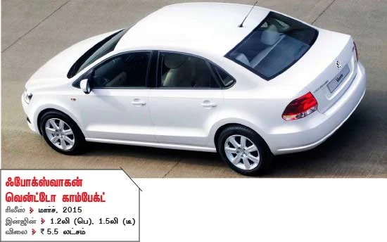 அசத்தல் கார்கள்