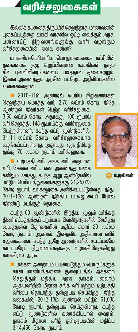 ஜெயிக்கும் குதிரையா... சொதப்பல் ஜோக்கரா?