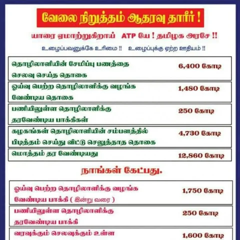 'நீ நேசிக்கும் கட்சி உன்னை ஏமாற்றுகிறது' அண்ணா தொழிற்சங்க தொழிலாளர்களைக் குறிவைத்து பேனர்