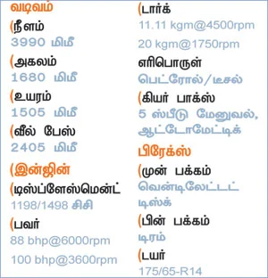 அமேஸிங்...!