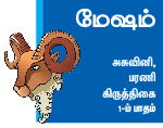மன்மத வருடம் புதன் பலன்கள்