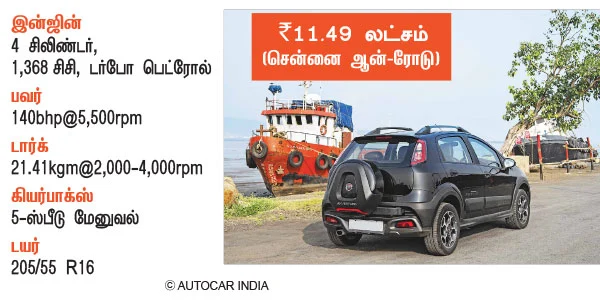 இந்தியாவின் பவர்ஃபுல் க்ராஸ்ஓவர்!