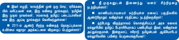 என் ஊர் : குந்தாணிமேடு