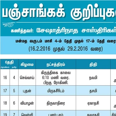 பஞ்சாங்கக் குறிப்புகள்