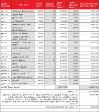 உங்களுக்காகவே ஒரு ஷேர் போர்ட்ஃபோலியோ (21.08.2012)