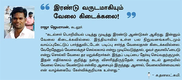 அச்சுறுத்தும் வேலைவாய்ப்பின்மை...