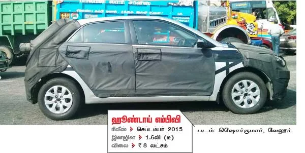 அசத்தல் கார்கள்