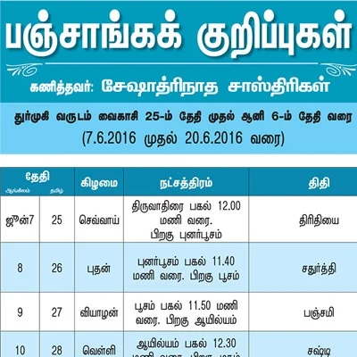 பஞ்சாங்கக் குறிப்புகள்