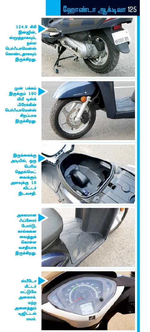 இந்தியாவின் சிறந்த ஸ்கூட்டர்?