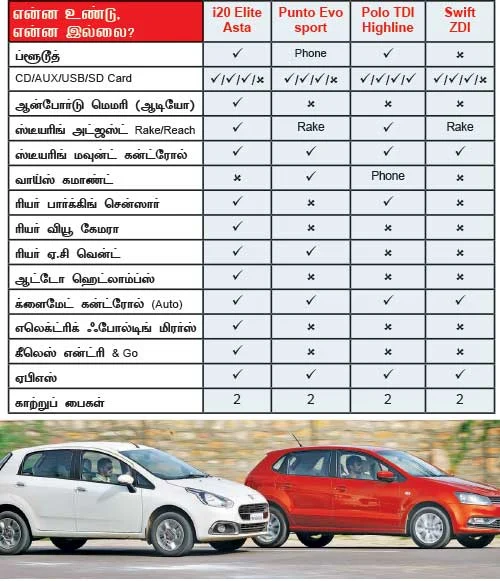 எலீட் என்ட்ரி! எதிரிகள் ஜாக்கிரதை